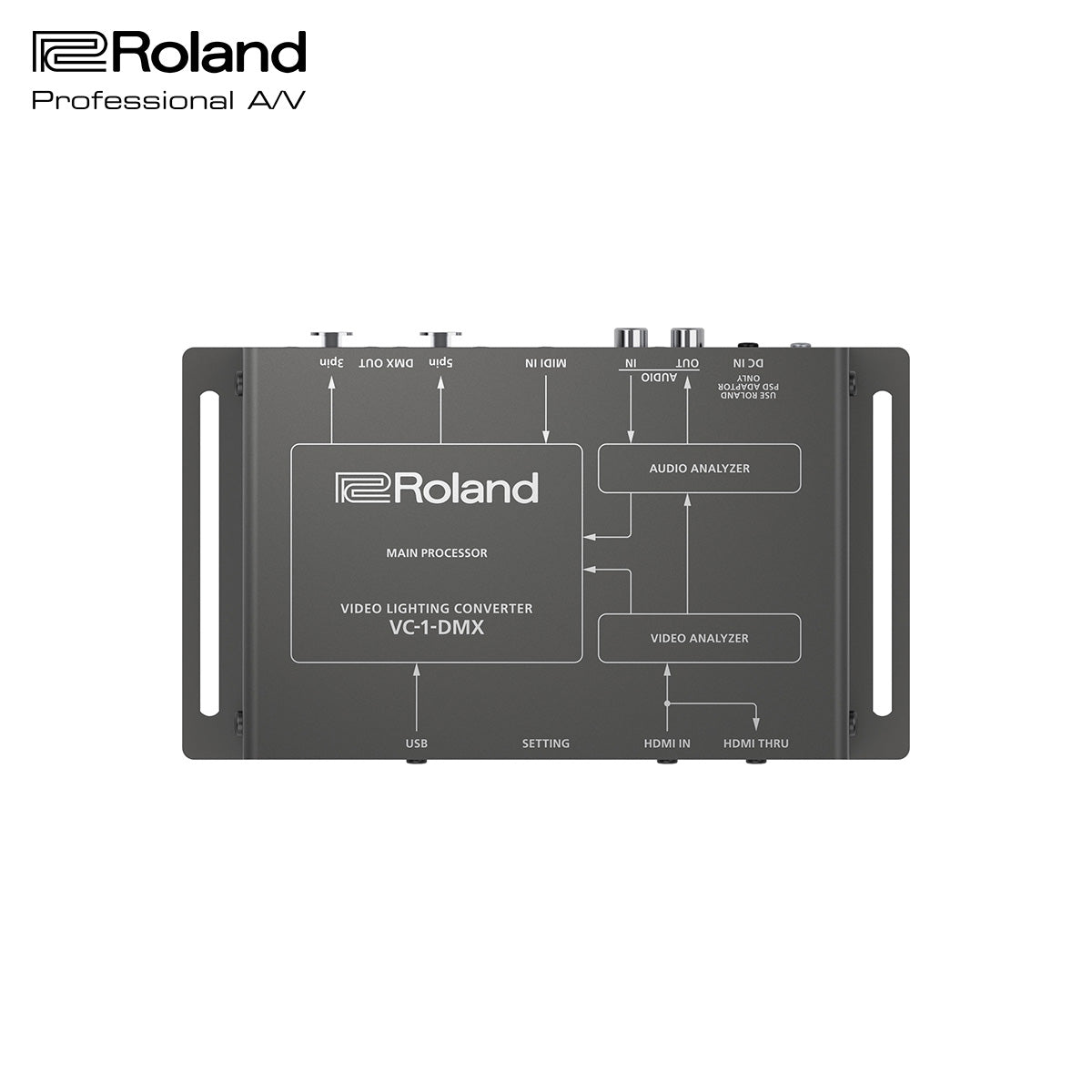Roland DMX Convertor