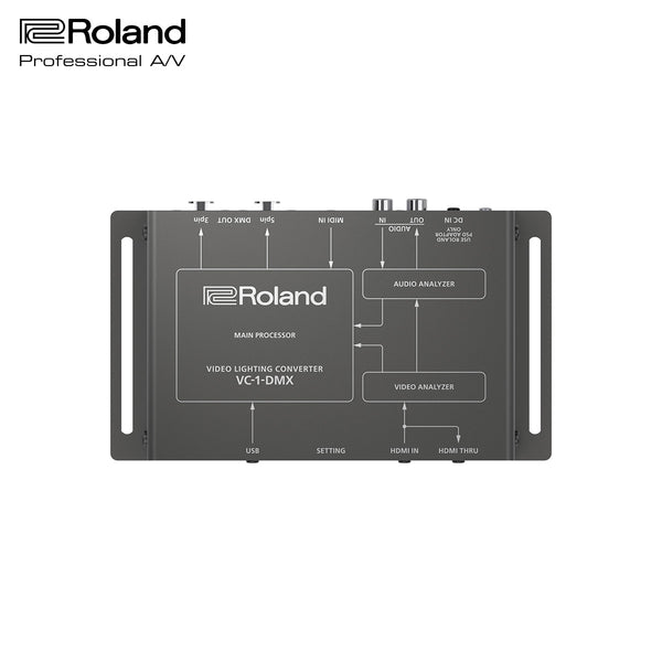 Roland DMX Convertor