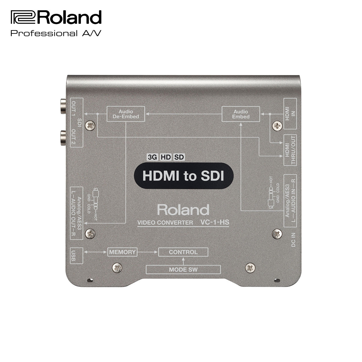 Roland HDMI to SDI Video Convertor