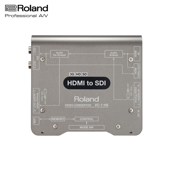 Roland HDMI to SDI Video Convertor