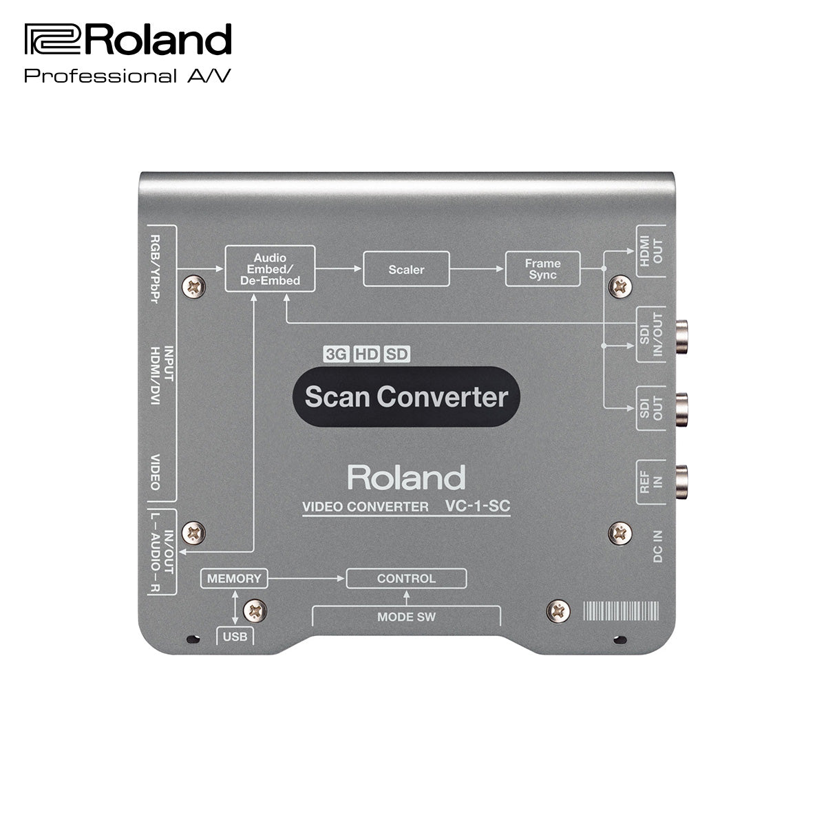 Roland Up/Down/Cross Scan Video Convertor