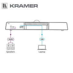 Kramer VC Soundbar